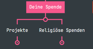 Screenshot 2025-11-01 165137.png