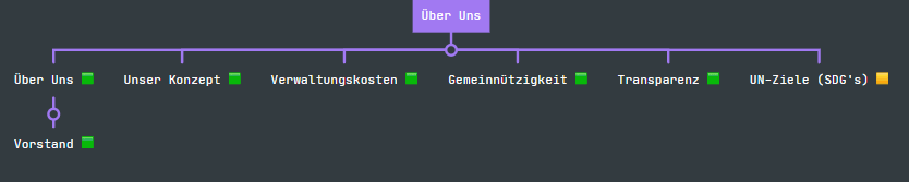 Screenshot 2025-11-01 165048.png